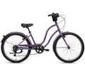 CB.1 - Women's